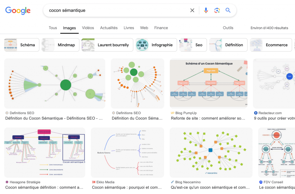 google search in french for the query "cocon sémantique"